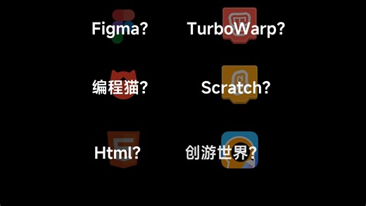 【PPT】你用什么软件做UI?其实PPT可以干更多模仿真实系统的事了！