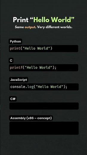 Print “Hello World” Python vs C vs JavaScript vs C# vs Assembly #python #code #pybeginners