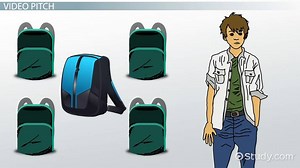 Crowdfunding & Virtual Business Pitches