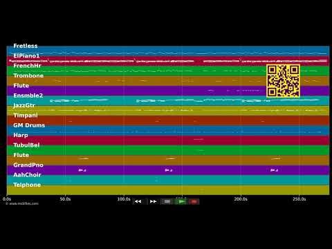 🎵 Contagious - Isley Brothers (MIDI individual tracks) 🎹