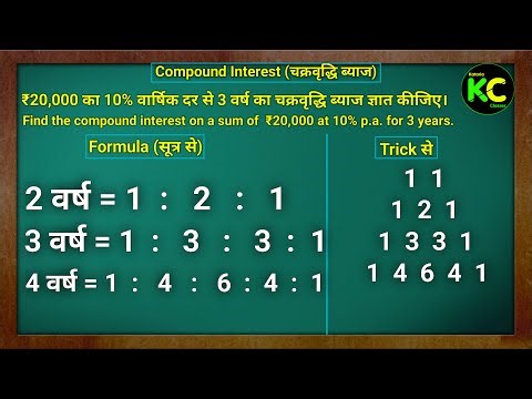 How to calculate compound interest? || Compound interest tricks || maths tricks | SSC, CGL, Railway