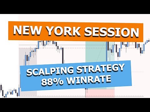 New York Session Scalping Strategy: Trading Nasdaq with High Winrate ‪@WeAreM7DR‬