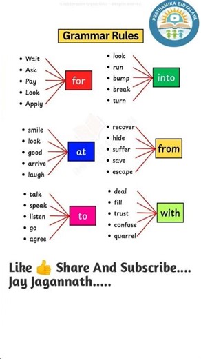 Verb And Preposition Combination #shorts #ytshorts #short #english #preposition