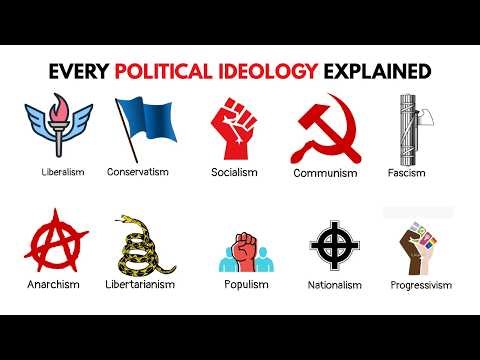 Every Political Ideology Explained in 4 Minutes