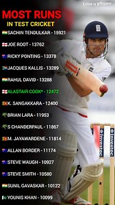 Alastair Cook - the 6th highest run-scorer in Test cricket with a staggering 12,472 runs💥💥💥☑️ #loveuहरियाणा #followerseveryone #viralreelsシ #T20 #AlastairCook #cricketlovers #englandcricket #exploremore #explorepage #BenStokes #ENGvAUS #fblifestyletyle #trendingnow #trendingvideo #pageforyou #viral #fblifestyles #viratkohli #rohitsharma #viralchallenge | love u हरियाणा