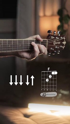 Let It Be - The Beatles | Guitar Chords & Acordes Tutorial