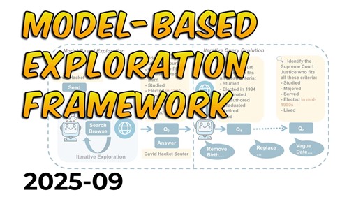 [快速研读] WebExplorer: Explore and Evolve for Training Long-Horizon Web Agents