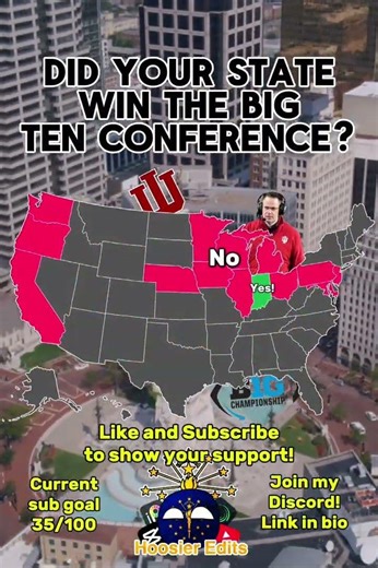 Did your state win The Big Ten Championship?