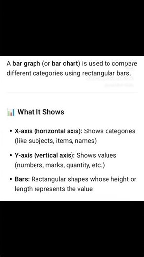 line graph,bar graph and pie chart introduction maths topic class -8