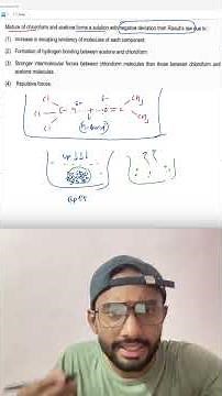 Mixture of chloroform and acetone forms a solution with negative deviation from Raoult | NEET 2026
