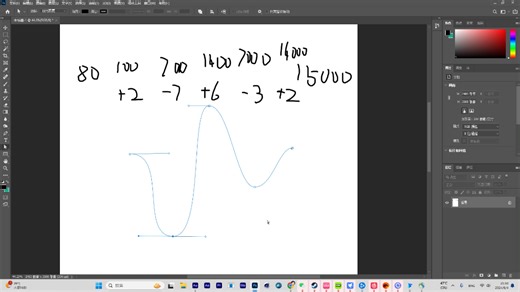 Astro中心频率、音量、带宽基本解释