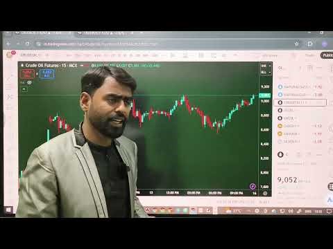 Crude Oil & Natural Gas Prediction for 16 March 2026 | Live Commodity trading | Gold Silver Trading