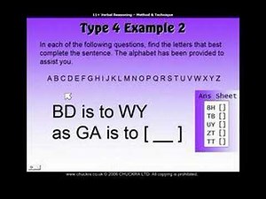 VR Type 04 - Letter analogies - chuckra 11 plus