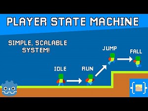 PRO PLATFORMER MOVEMENT with State Machines | Godot Platformer Tutorial 002