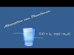 Absorption von Photonen