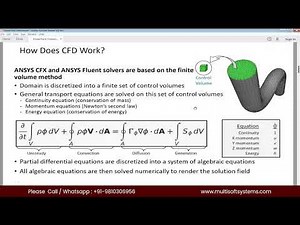 Ansys Fluent Course for Beginners - Multisoft Systems | Master Fluid Simulation