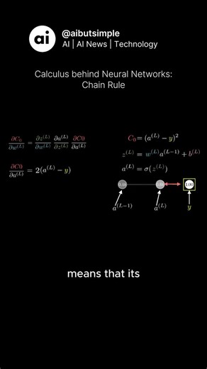 Backpropagation utilizes the chain rule of calculus to compute the gradient of the loss function with respect to each weight in the network. The chain rule allows the decomposition of the gradient into a series of simpler, local gradients that can be efficiently calculated layer by layer, from the output layer back to the input layer. Join our AI community for more posts like this @aibutsimple 🤖 #machinelearning #deeplearning #math #datascience