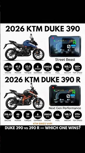 KTM Duke 390 vs 390 R ⚡ Which One Wins? 🔥