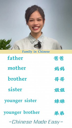 Family in Chinese #father #chinese #mandarin #love #school #learnchinese #…more see translation