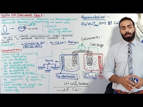 Construction and working of Galvanic cell | Voltic cell | Galvanic cell | Electrochemistry