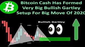 Bitcoin Cash Has Formed Very Big Bullish Gartley Setup For Big Move Of 2020