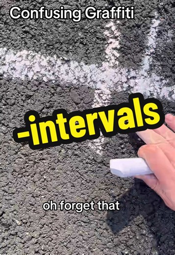 Understanding Intervals on a Number Line