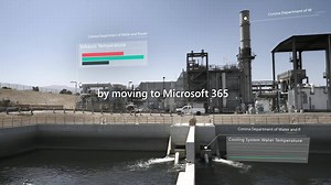 123K views · 282 reactions | The world of work is changing. See for yourself why companies are upgrading to Microsoft 365 in this interactive experience. | Microsoft 365 | Facebook