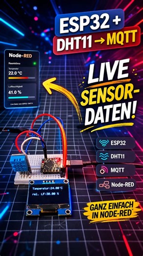 ESP32 + DHT11 → Node-RED: Live Sensordaten per MQTT! #esp32 #mqtt #iot #coding #communication