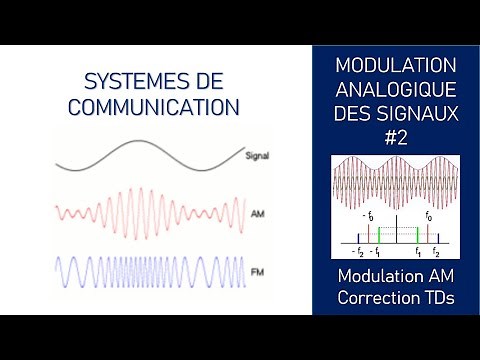 Systèmes de communication 2- Correction Exercices Modulation AM