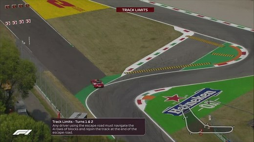 La griglia di partenza a Monza: c'è una novità