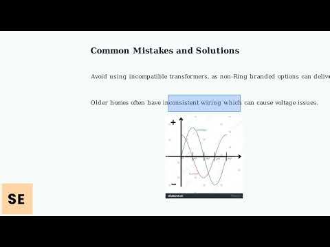 How To Fix Ring Camera Hardwired Not Working – Power, Breaker & Reset