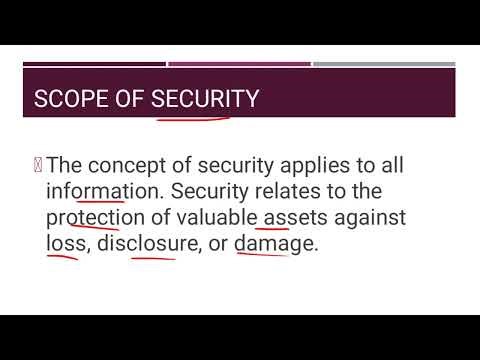 CS507 Final Term Preparation[Important Points]