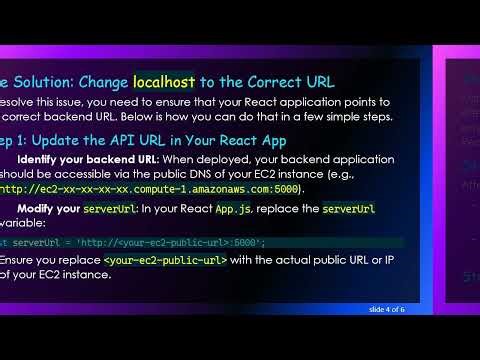 How to Fix localhost not working in production in Docker Deployments on AWS EC2