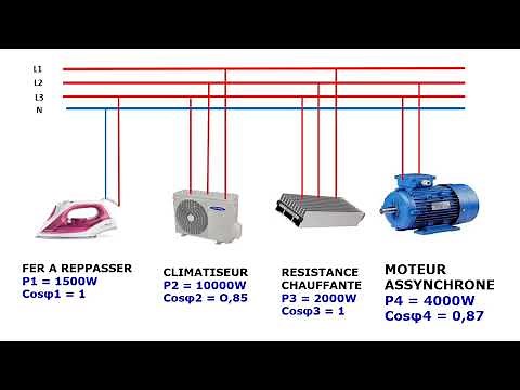 BILAN DE PUISSANCES / EXERCICE PRATIQUE
