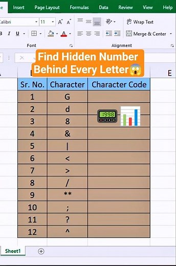 Excel Hidden Code Trick 💻 | Find Secret Number of Any Character 😱 #shorts