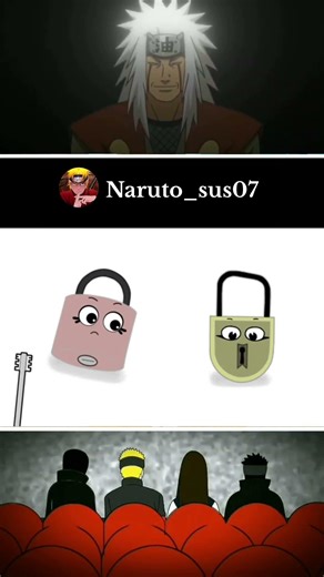 Naruto squad sus reaction on lock 😁😁