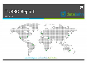 Caterpillar Org Charts & Company Profile Report