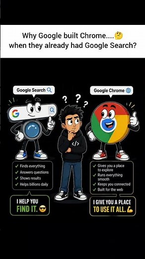 Most People Still Don't Know This! 😲 #developer #google #chrome #computer #information #tech #web