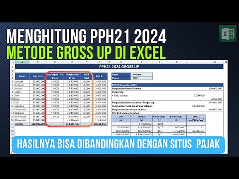 PPH21 2024 Gross Up in Excel | Calculating PPH21 2024 Using the Gross Up Method in Excel | Free D...