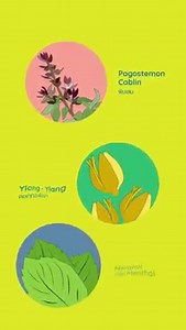 1.2K views · 15 reactions | “Pastel Pocket Inhaler” ยาดมไร้ฝา...