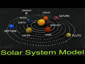 How To Make A Working Model Of Solar System For School Project And Science Exhibition Solar System 3