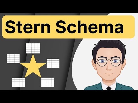 Data Warehouse - Star Schema