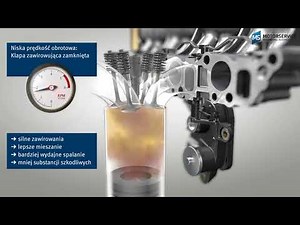 Jak działa kolektor dolotowy? (animacja 3D)