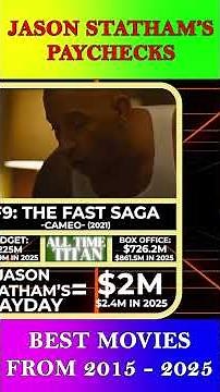 💰 Jason Statham Paychecks Revealed Hits, Flops & Box Office Career Breakdown