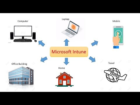 Microsoft Intune | Microsoft Endpoint | Tamil
