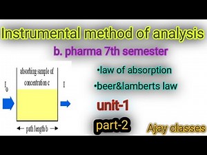 Instrumental methods of Analysis - 2 Video Lecture | Crash Course for IIT JAM Chemistry