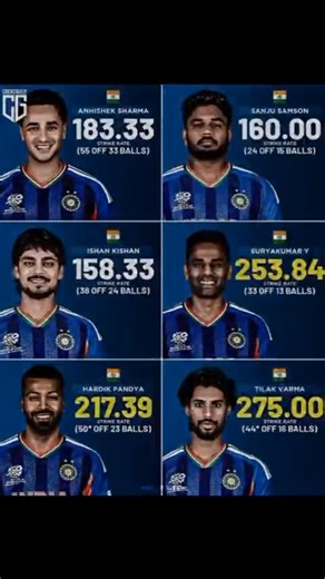 “Normal Strike Rate? 💀”