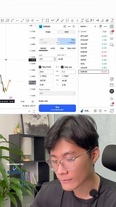 Hướng dẫn trade trực tiếp trên Tradingview #trading #forex #crypto | VnRebates