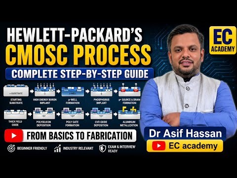 CMOSC Process Explained Simply | Step-by-Step VLSI Fabrication for Beginners || EC Academy
