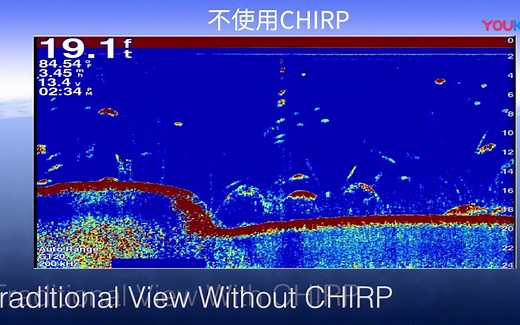 探鱼器入门 声纳波束覆盖区简介